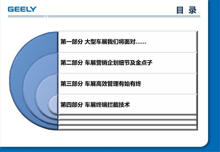 GEELY汽车-4s店车展终端拦截话术1-28_第2页