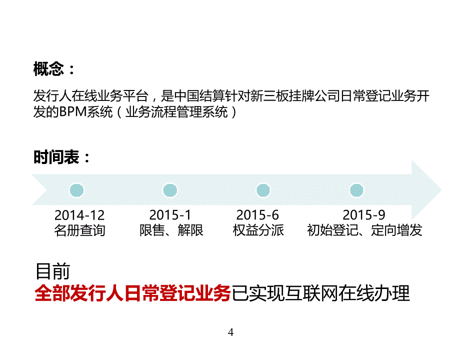 发行人在线业务平台业务介绍-股转公司培训资料_第4页