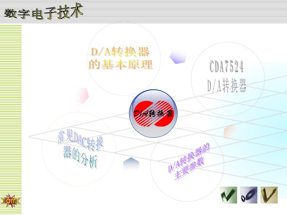 DAC 原理_第2页