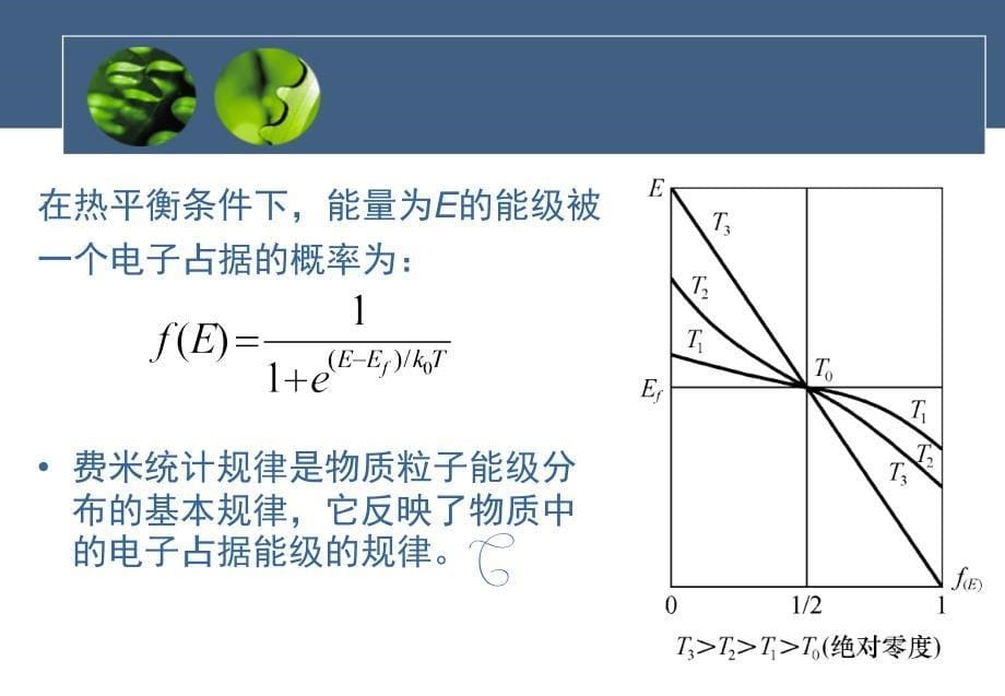 光纤通信器件_第5页