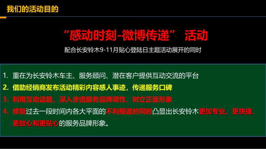 长安铃木-新浪微博互动活动方案_第4页