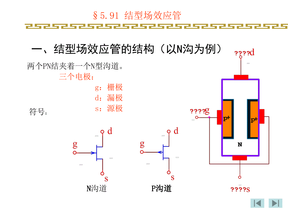 《模拟电路》精品课程课件_第3页