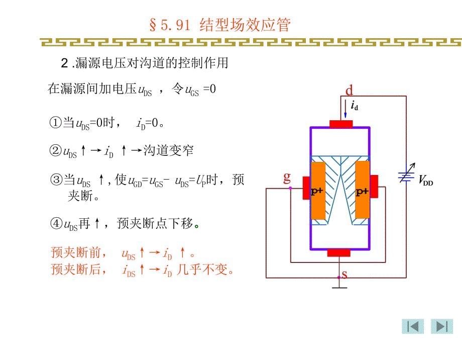 《模拟电路》精品课程课件_第5页