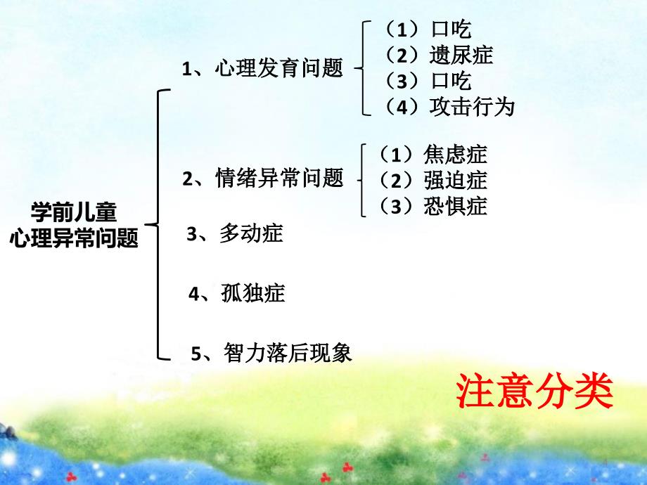 学前儿童常见的心理异常问题PPT课件_第4页