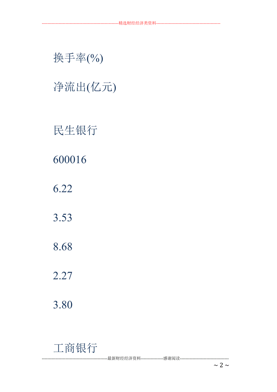 5月7日资金净流出前20个股_第2页