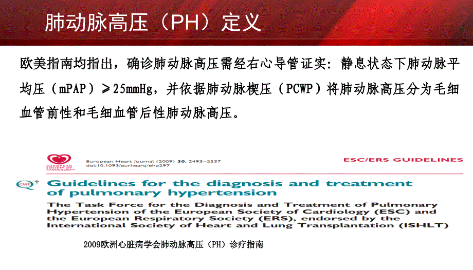 CKD肺动脉高压PPT课件_第3页
