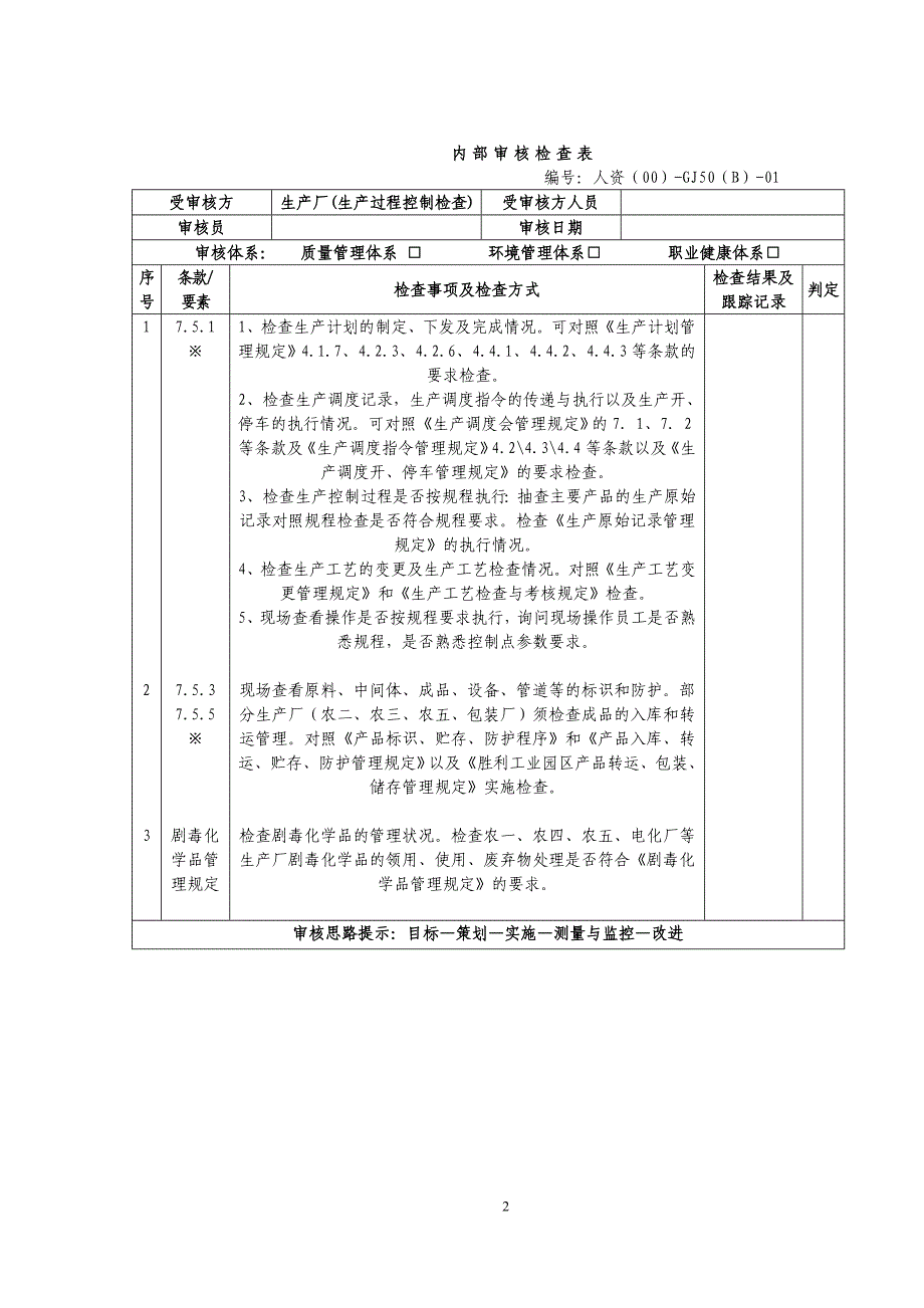 企业内部审核检查表格_第2页