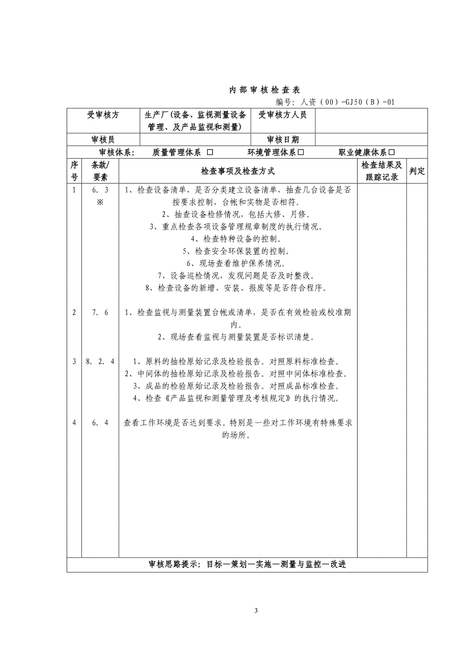 企业内部审核检查表格_第3页