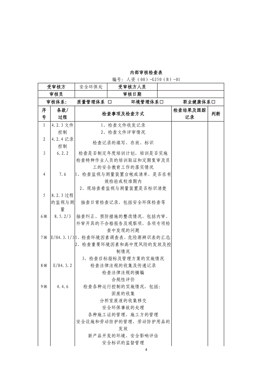 企业内部审核检查表格_第4页