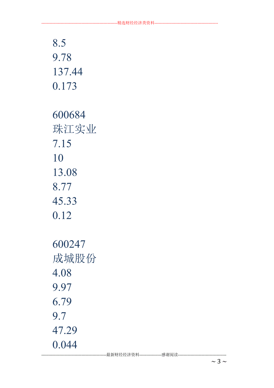 2月23日房地产板块市场表现（表）_第3页