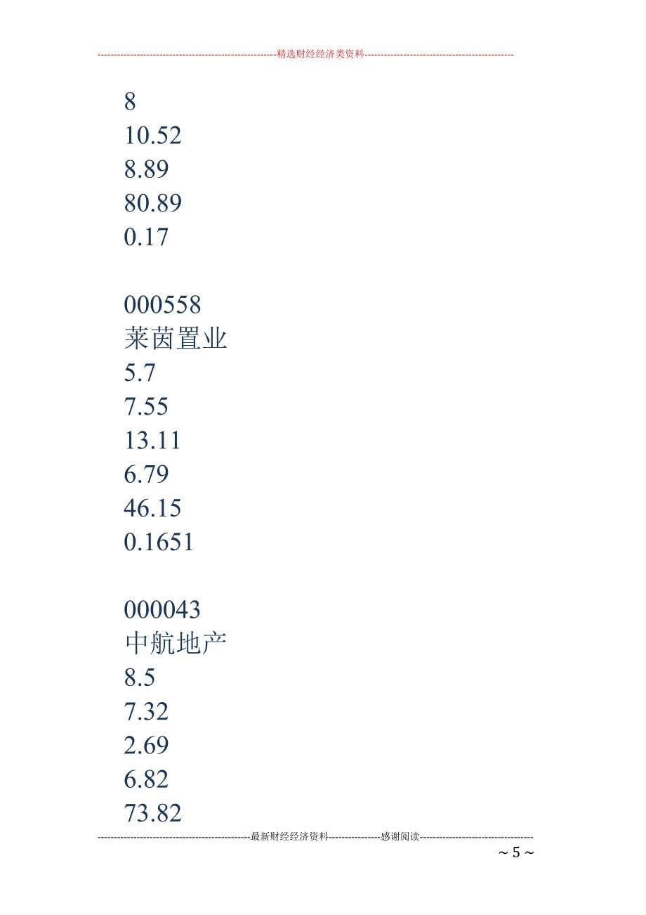 2月23日房地产板块市场表现（表）_第5页