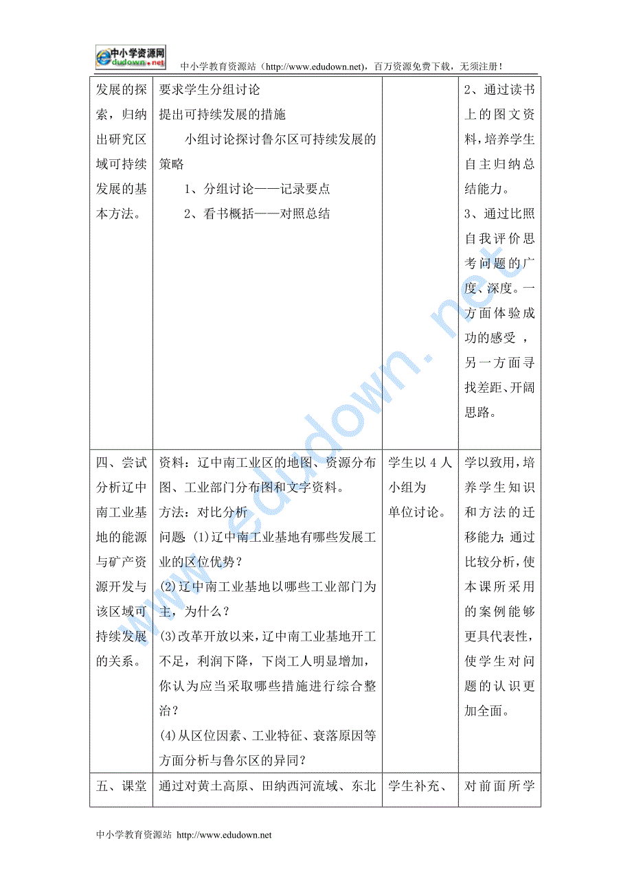 中图版地理必修3《德国鲁尔区的探索》教学设计_第3页