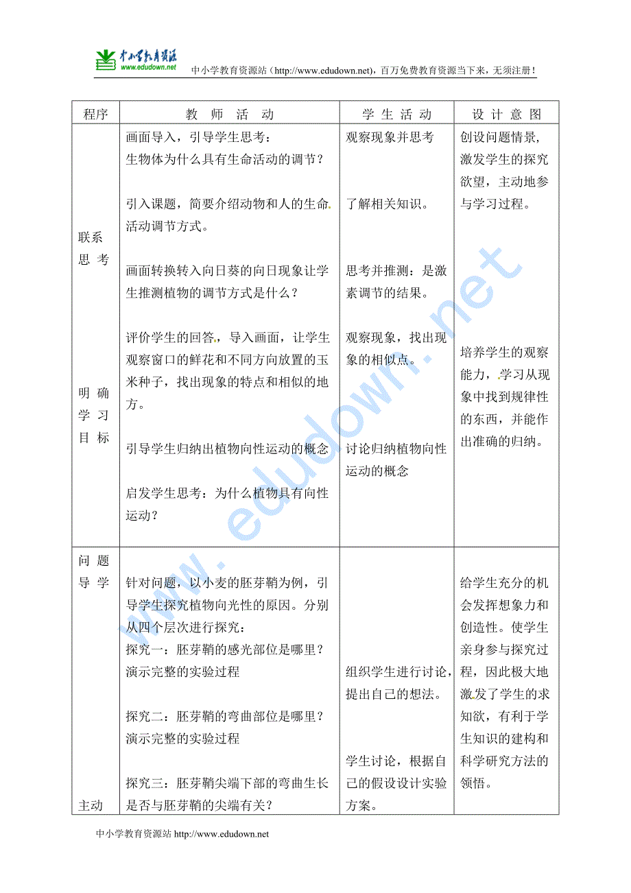 浙科版必修三《植物激素调节》教学设计_第2页