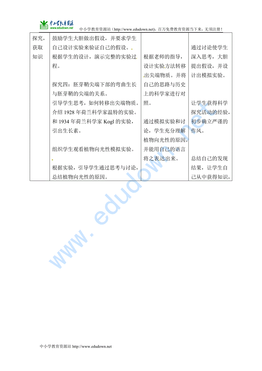 浙科版必修三《植物激素调节》教学设计_第3页