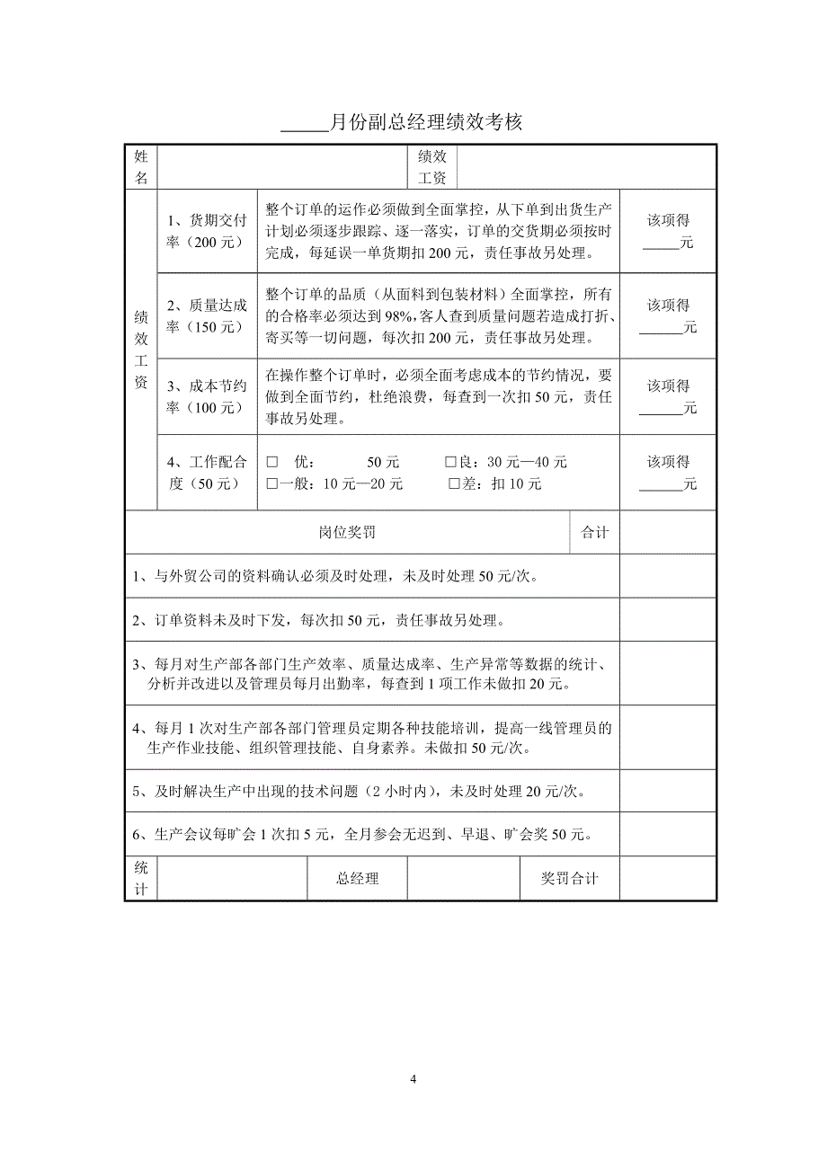 服饰有限公司管理员绩效考核制度_第4页