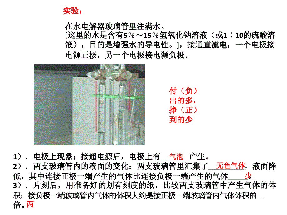 初中化学水的组成、化学式课件_第1页