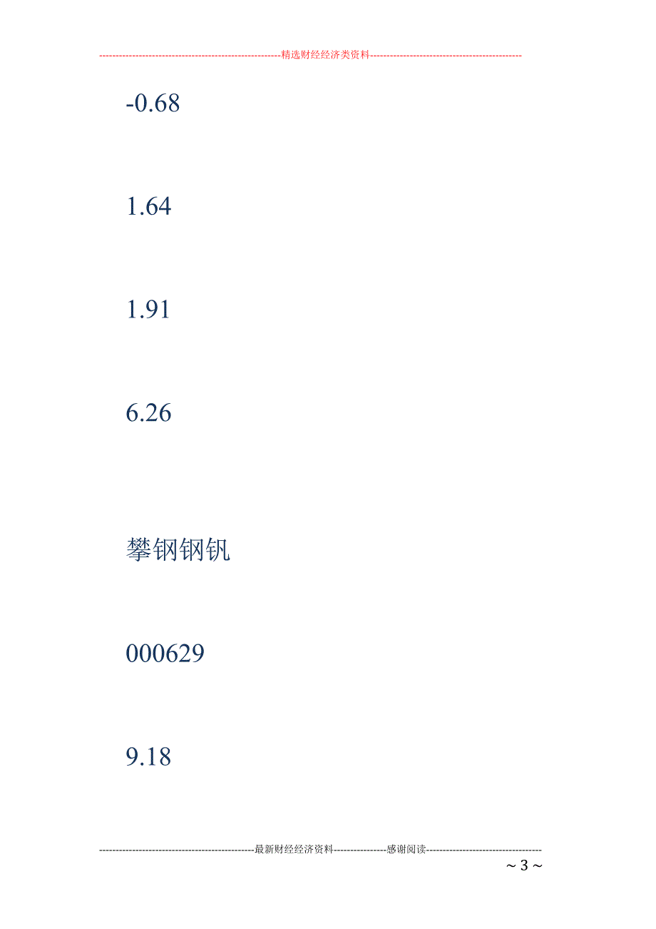 5月6日机构资金净流出前20个股_第3页