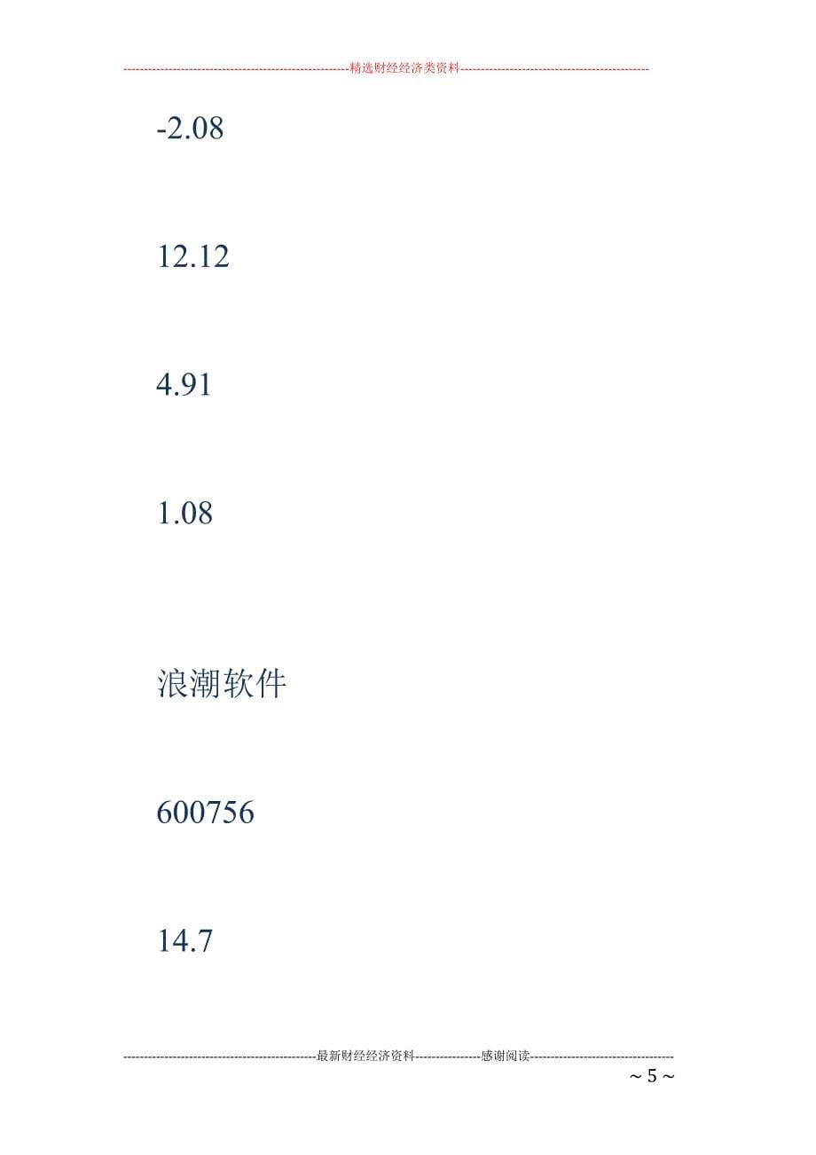 5月5日机构资金净流出前20个股_第5页