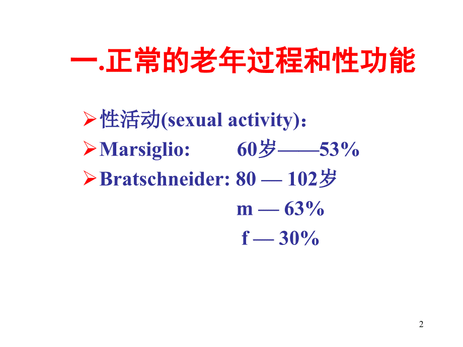 BPH与性功能障碍PPT课件_第2页