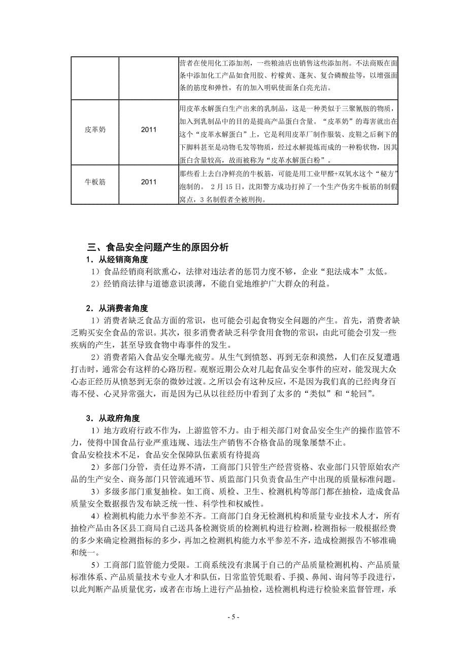 中国食品安全犯罪现象调查报告_第5页