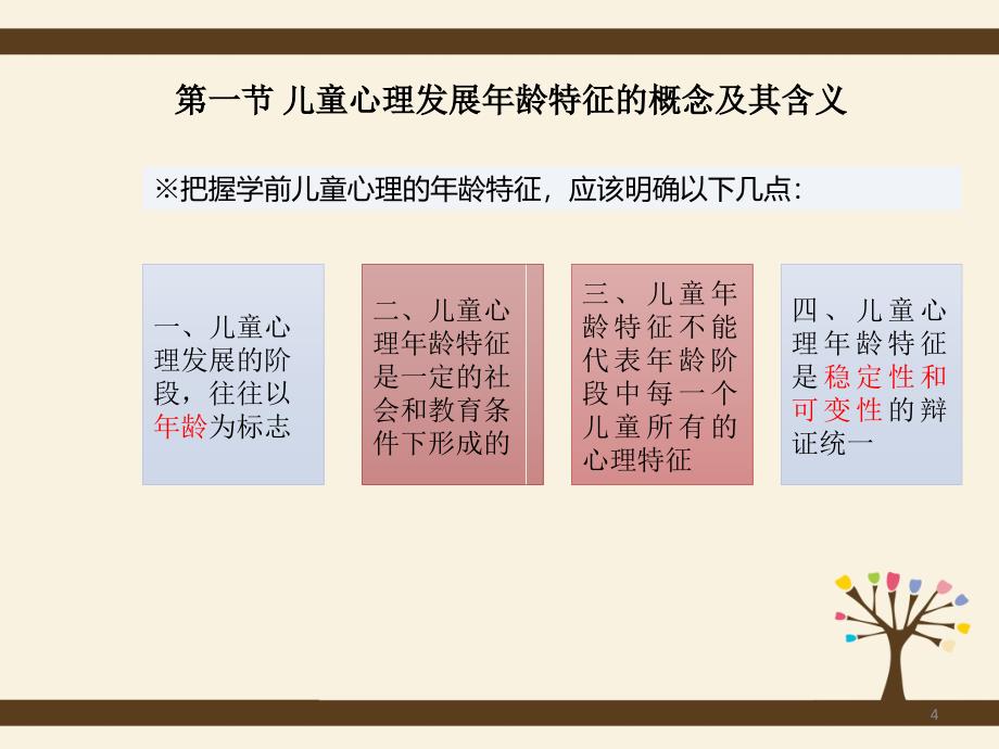 学前儿童心理发展的主要年龄特点 ppt课件_第4页