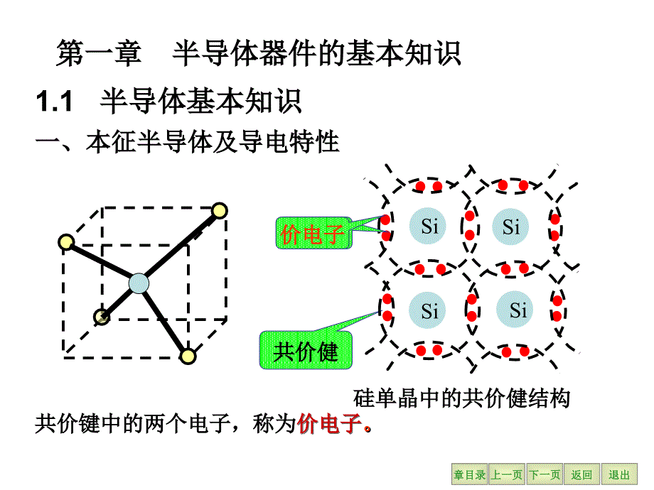 1.1半导体基本知识一、本征半导体及导电特性_第1页