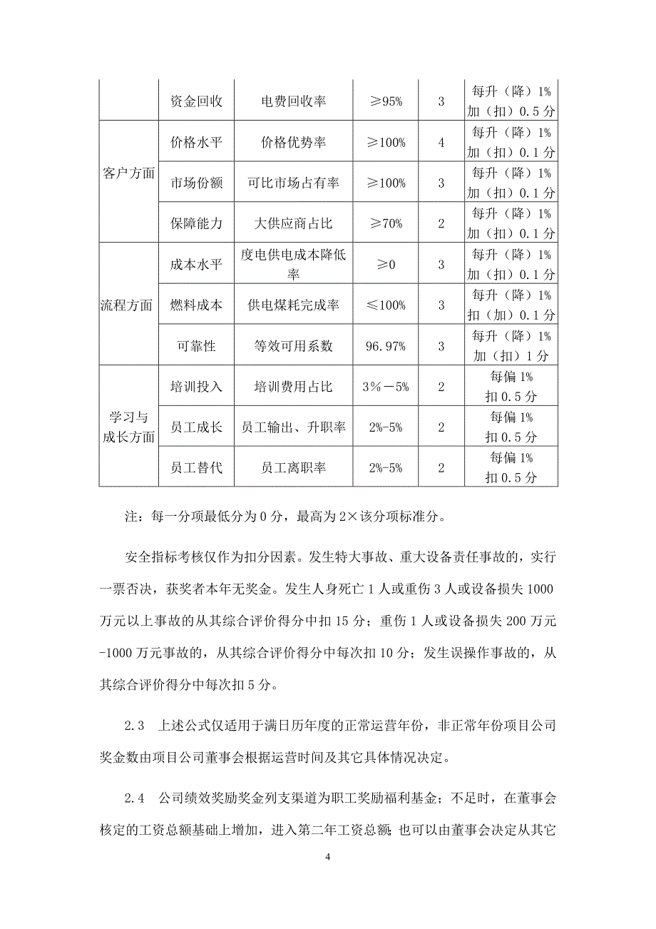 项目公司绩效评价及奖励制度_第4页