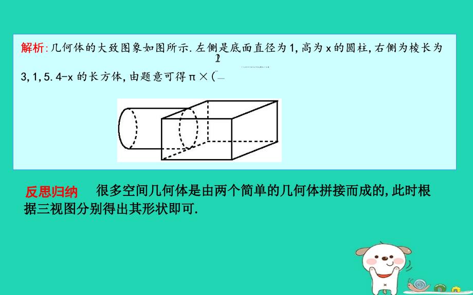 2019高考数学一轮学科素养培优七由三视图还原空间几何体的方法课件理_第4页