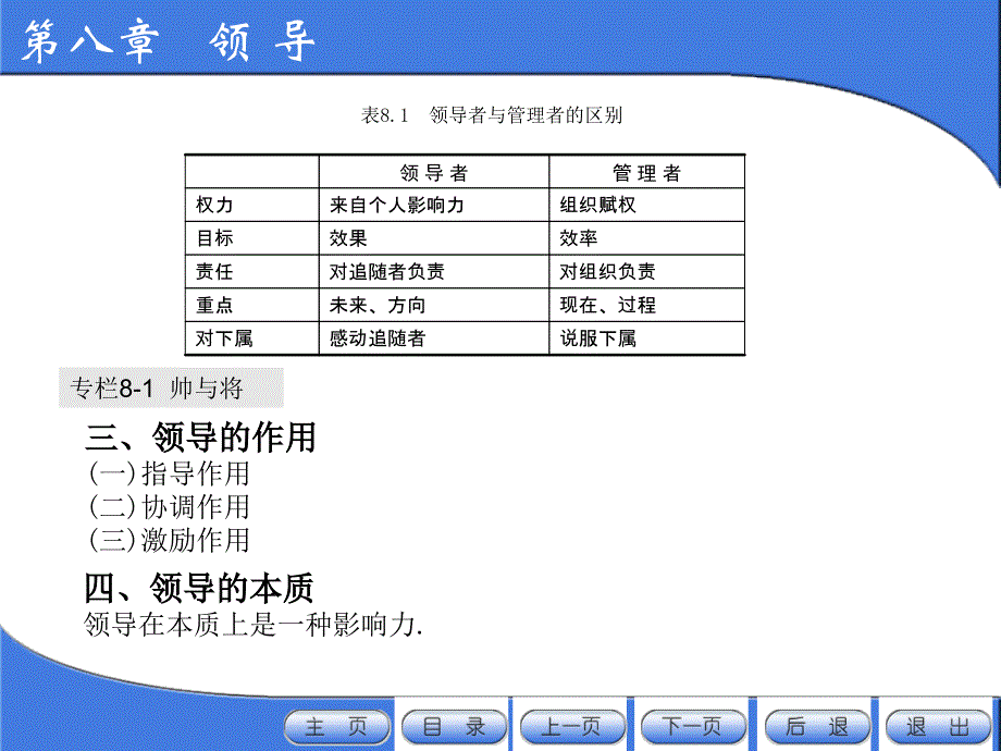 领导能力研究分析_第4页