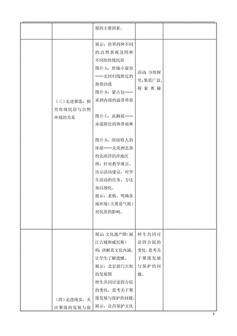 七年级地理上册 4_3 人类的聚居地—聚落教学设计 新人教版_第3页