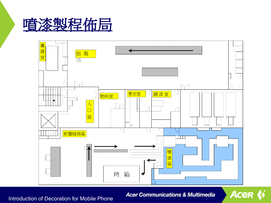 表面工艺介绍_第4页