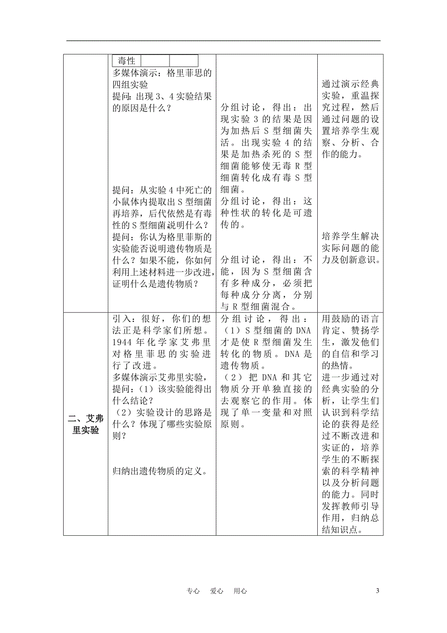 高中生物 《DN是主要的遗传物质》教学案例 新人教版必修2_第3页