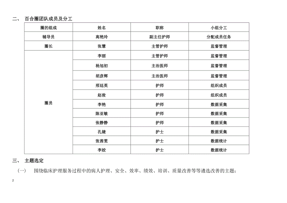 降低住院患者用药差错率_第2页