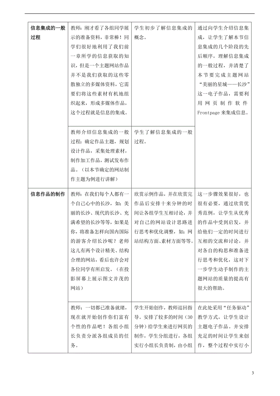 高中信息技术 信息的集成与交流教案 沪教版必修1_第3页