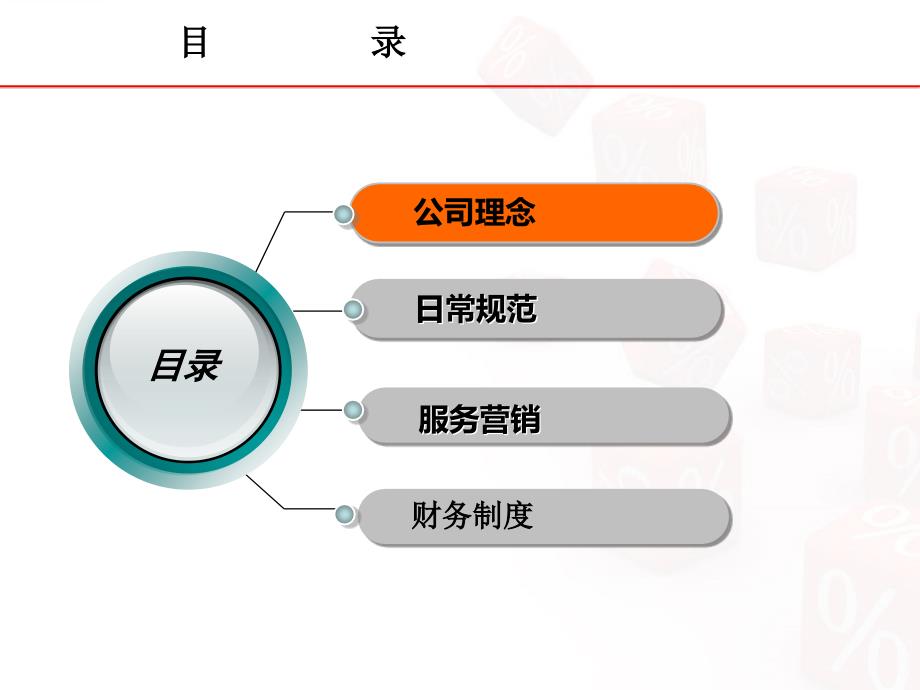 鄂尔多斯市XX商贸有限公司岗前培训教程( 30页)_第4页