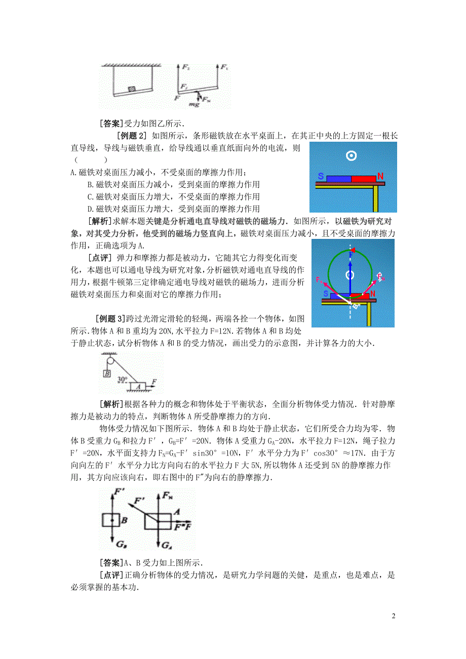 高中物理教学论文 聚焦物体的受力分析的备考_第2页