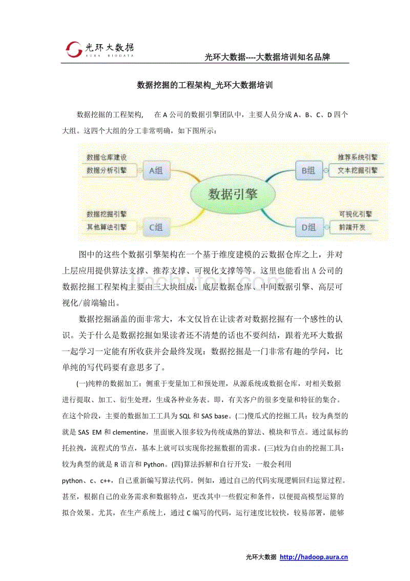 数据挖掘的工程架构_光环大数据培训