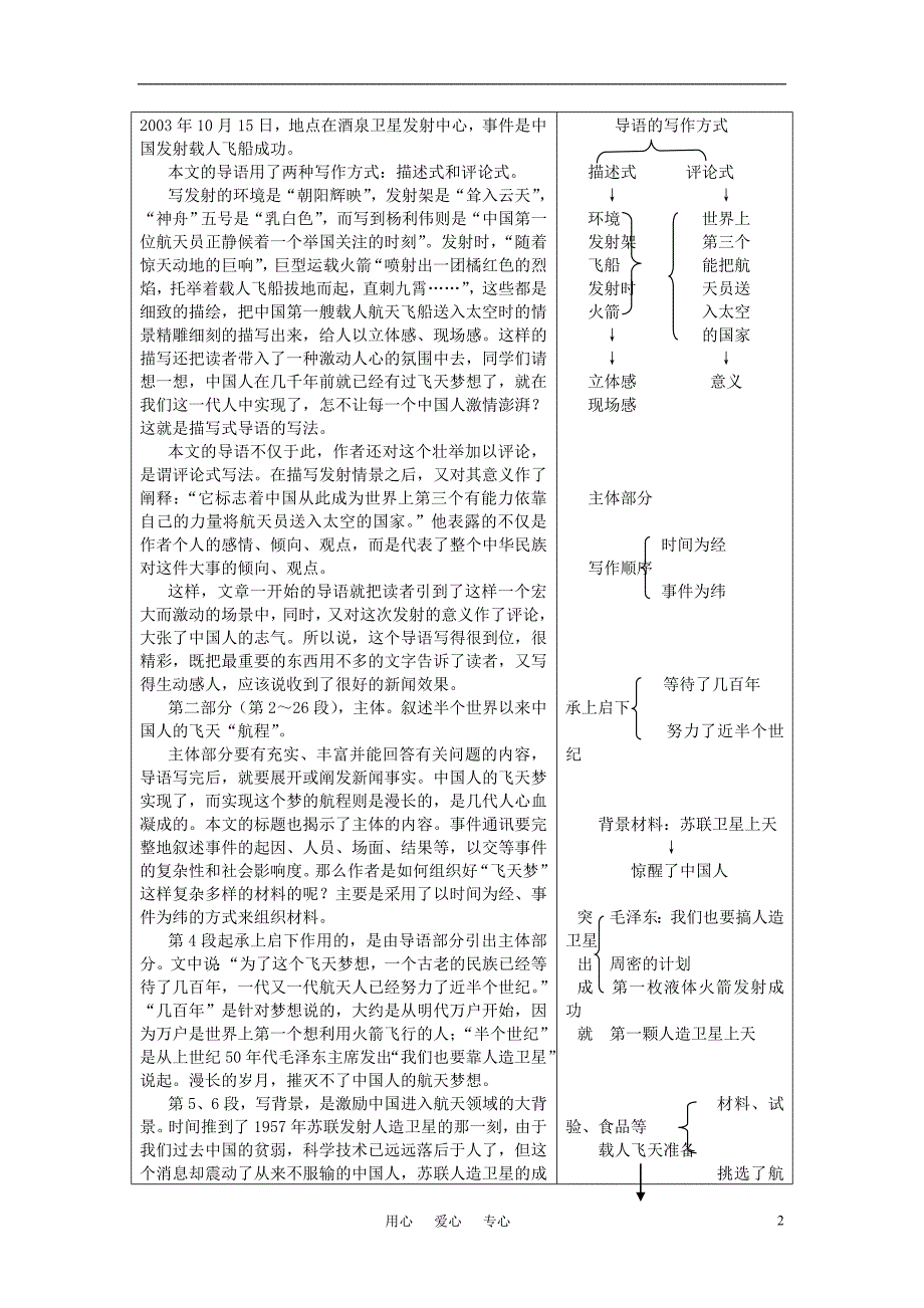 高中语文《飞向太空的航程》学案1 新人教版必修1_第2页