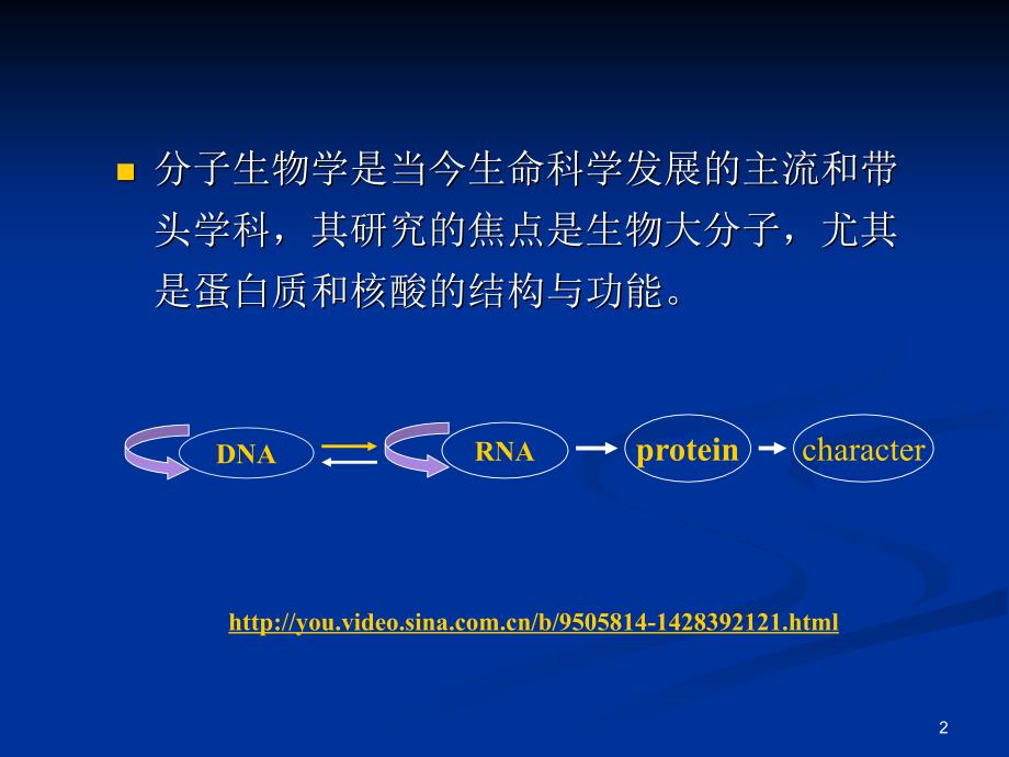 纳米技术在分子生物学中应用_第2页