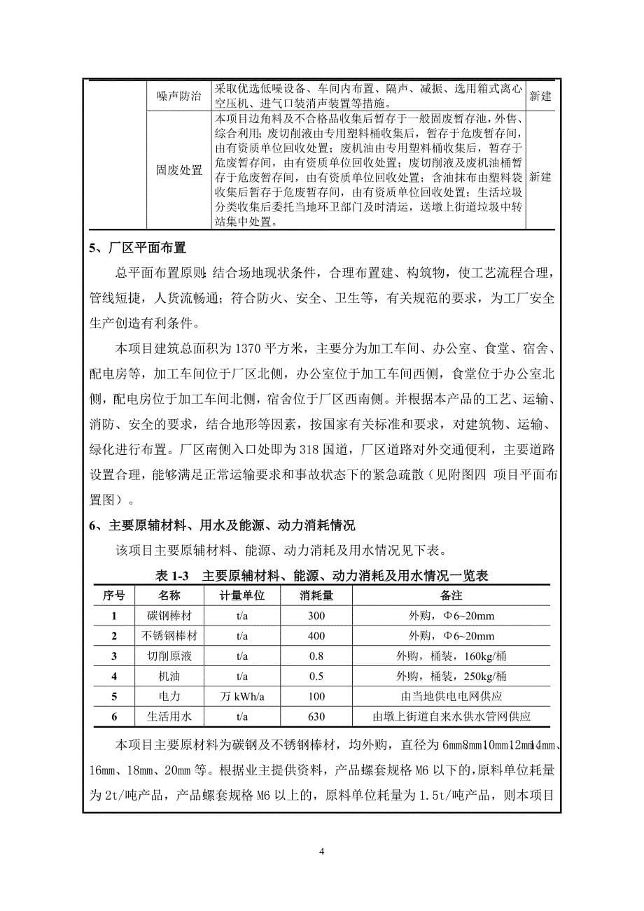 安徽力可耐紧固系统有限公司年产800吨紧固件项目(一期)环境影响评价报告_第5页