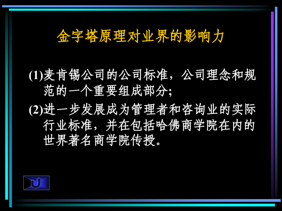 金字塔原理培训演示教材(1)_第3页