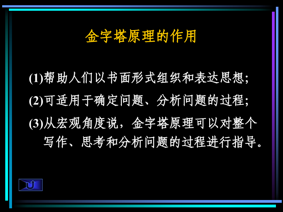 金字塔原理培训演示教材(1)_第4页