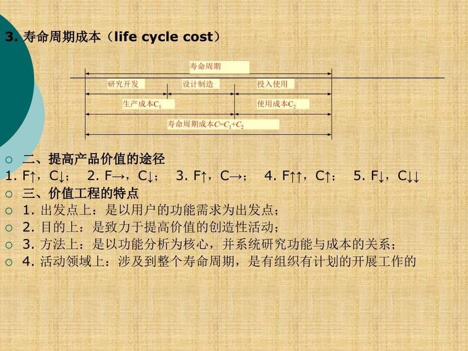 订货点采购与库存控制44页_第5页