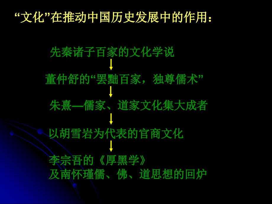 金海管理模式为客户量身打造团队文化--hungzhn1978_第4页