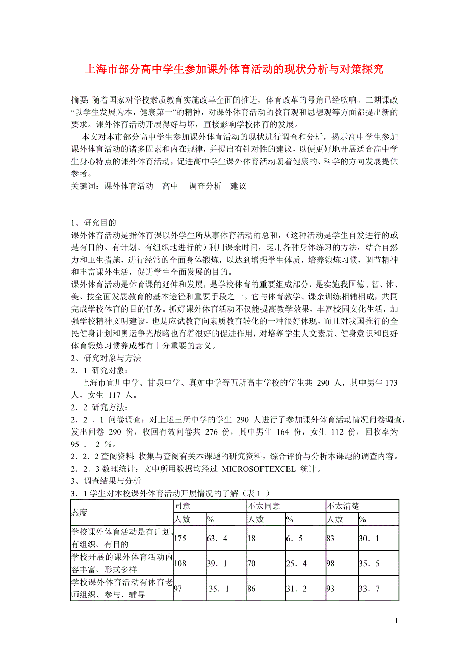 高中体育教学论文 上海市部分高中学生参加课外体育活动的现状分析与对策探究_第1页