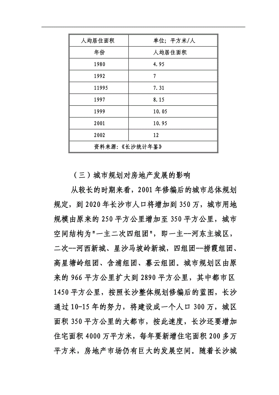 长沙房地产市场深度分析研究_第1页