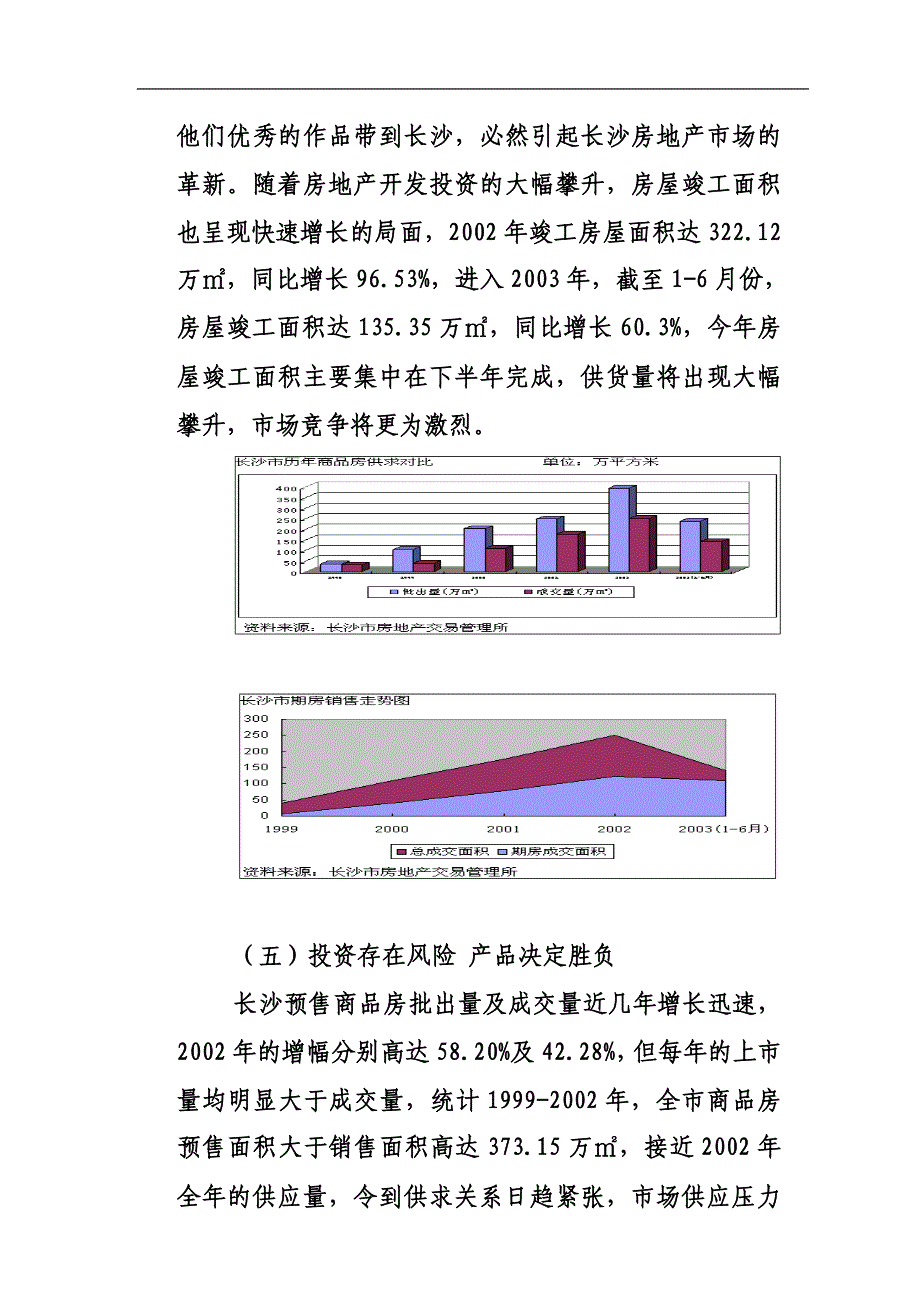 长沙房地产市场深度分析研究_第3页