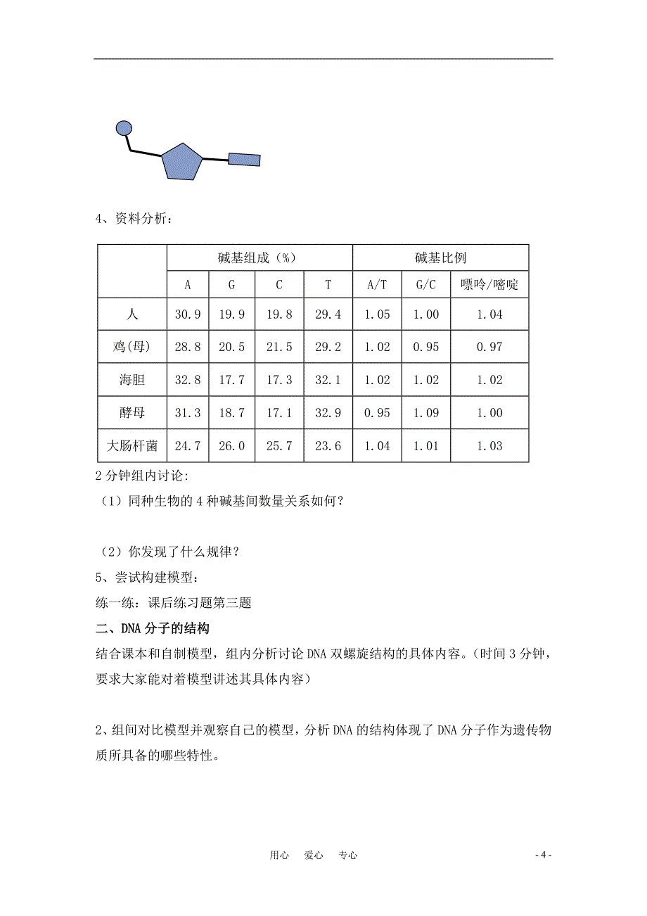 高中生物 DNA的结构导学案 新人教版必修2_第4页