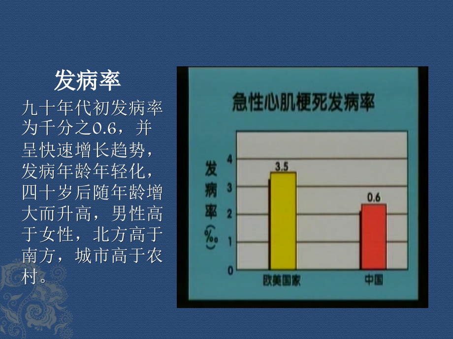 急性心肌梗死心律失常与心衰处理_第4页