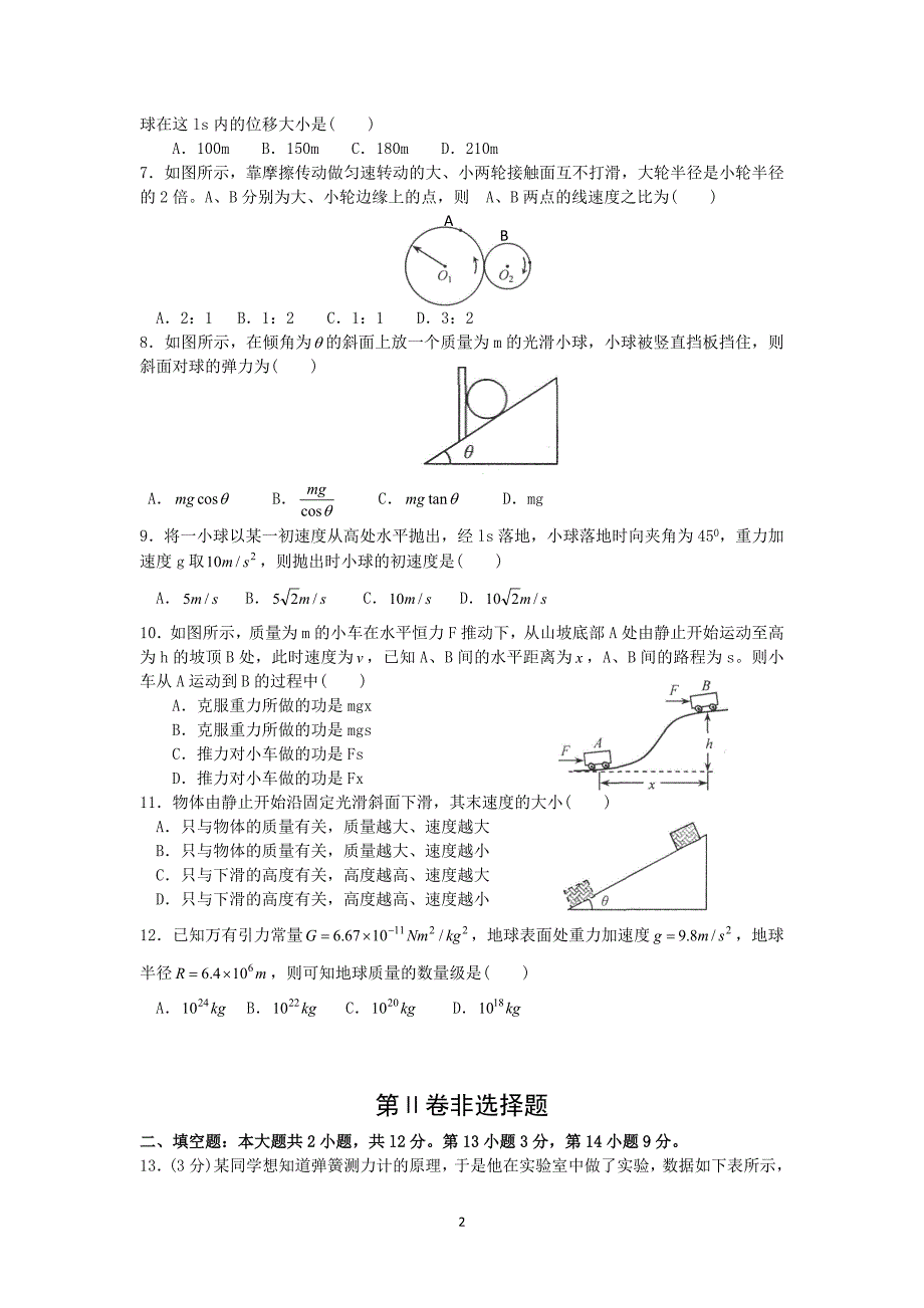 【物理】辽宁省沈阳市2014年高中二年级教学质量监测（文）_第2页